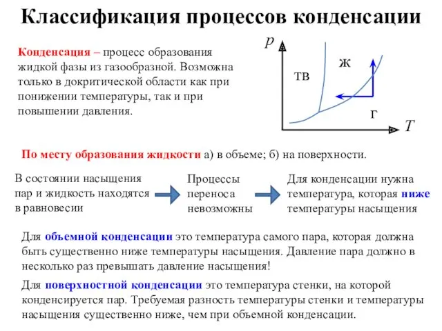 Конденсация – процесс образования жидкой фазы из газообразной. Возможна только