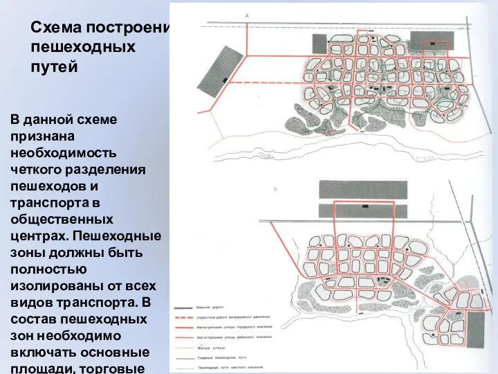 Схема построения пешеходных путей В данной схеме признана необходимость четкого