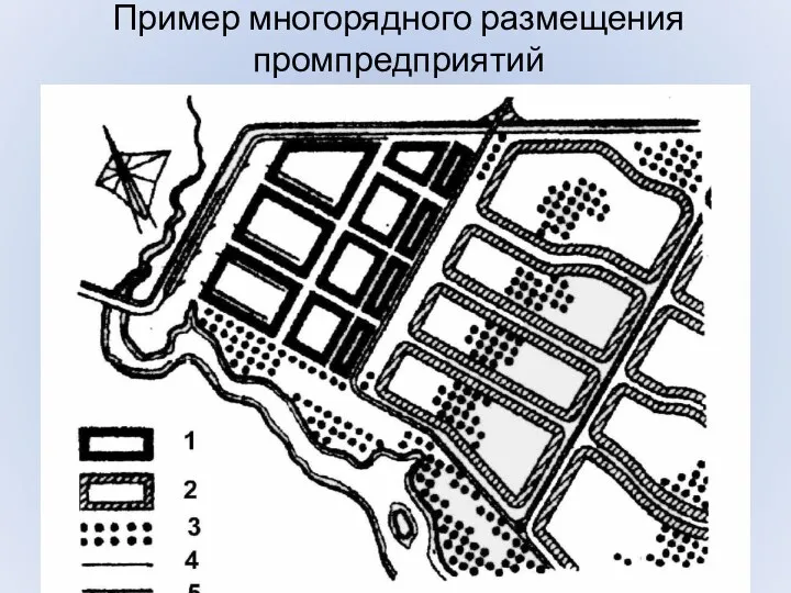 Пример многорядного размещения промпредприятий