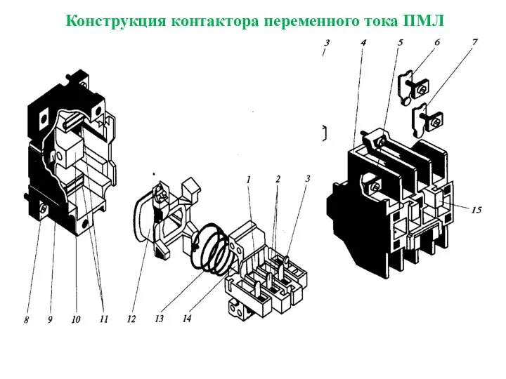 Конструкция контактора переменного тока ПМЛ