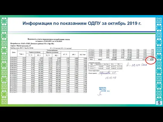 5 Информация по показаниям ОДПУ за октябрь 2019 г.