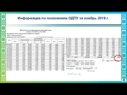 6 Информация по показаниям ОДПУ за ноябрь 2019 г.