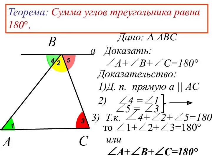 2 Теорема: Сумма углов треугольника равна 180°. Дано: ∆ ABC