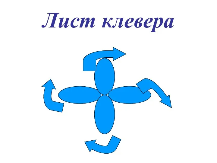 Лист клевера