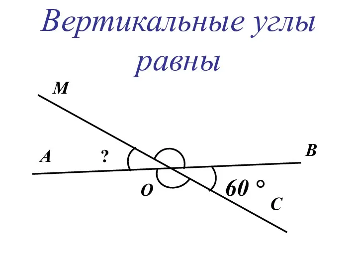 Вертикальные углы равны А О В С М ? 60 °