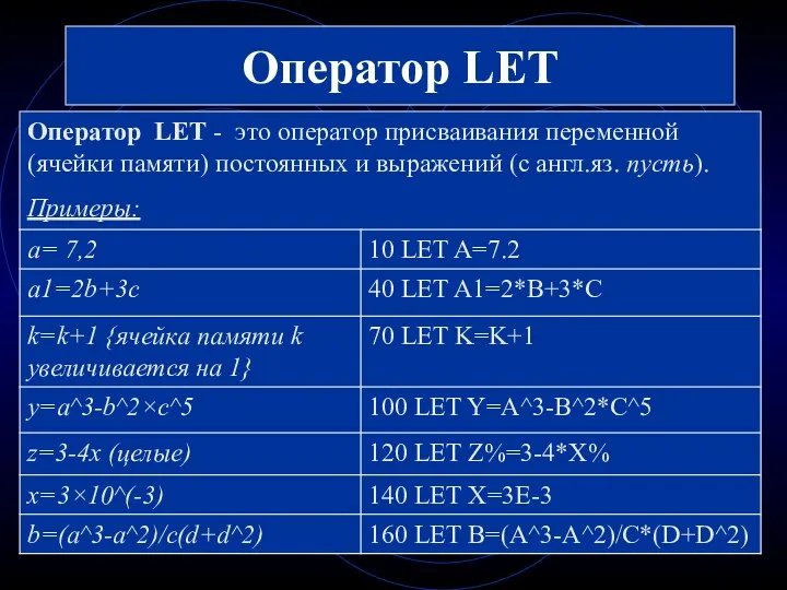 Оператор LET Оператор LET - это оператор присваивания переменной (ячейки