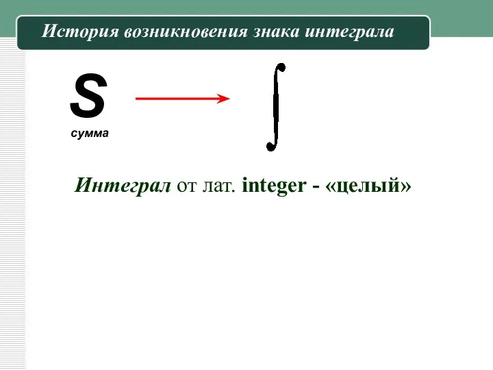 История возникновения знака интеграла S сумма Интеграл от лат. integer - «целый»