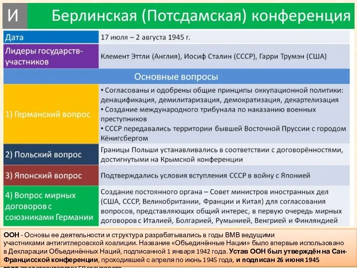 ООН - Основы ее деятельности и структура разрабатывались в годы ВМВ ведущими участниками