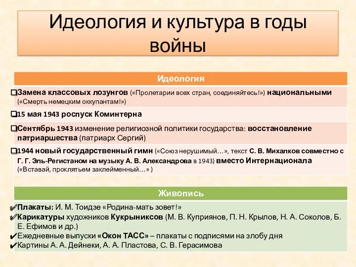 Идеология и культура в годы войны