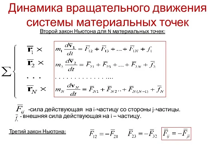 Динамика вращательного движения системы материальных точек - внешняя сила действующая