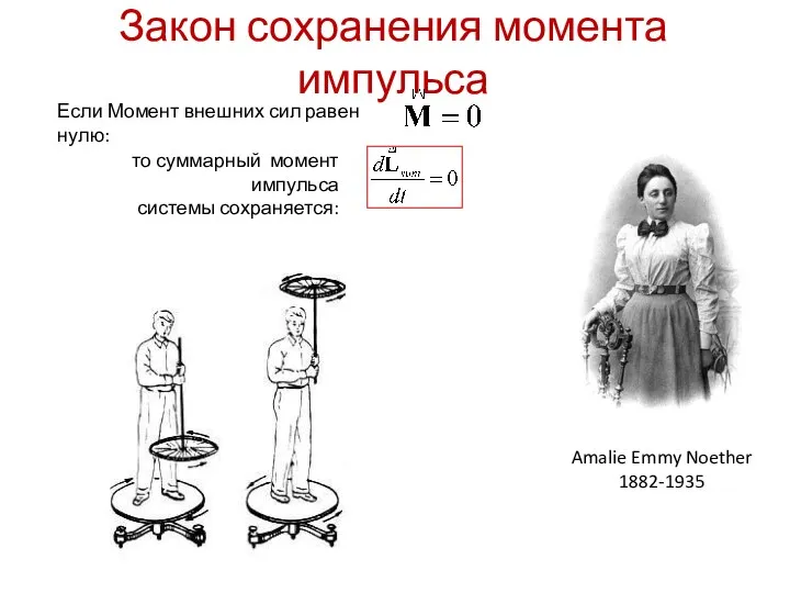 Закон сохранения момента импульса Amalie Emmy Noether 1882-1935 Если Момент