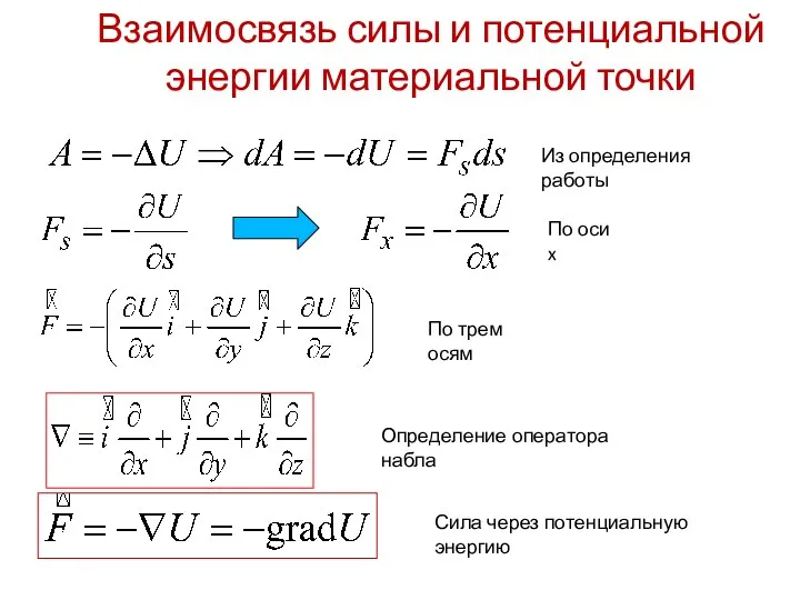 Взаимосвязь силы и потенциальной энергии материальной точки Из определения работы