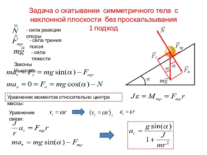 Задача о скатывании симметричного тела с наклонной плоскости без проскальзывания