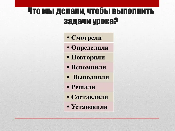 Что мы делали, чтобы выполнить задачи урока?