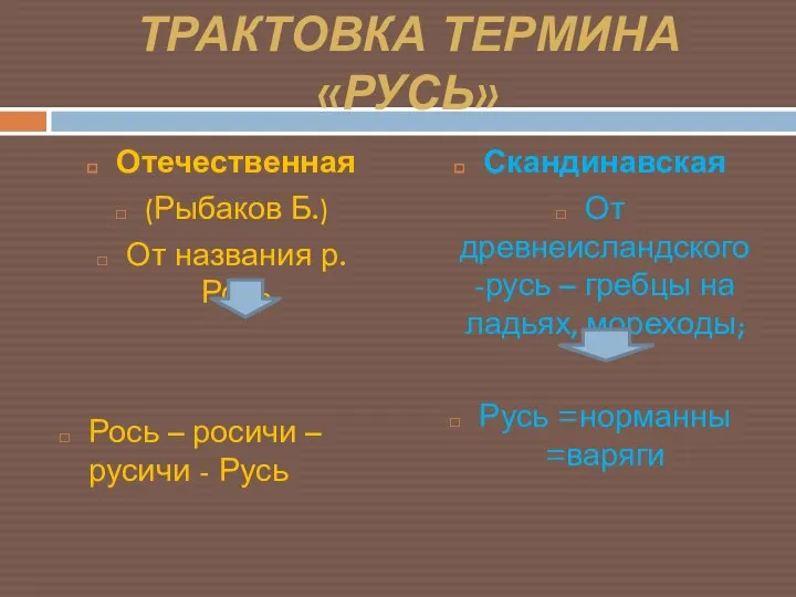 ТРАКТОВКА ТЕРМИНА «РУСЬ» Отечественная (Рыбаков Б.) От названия р. Рось