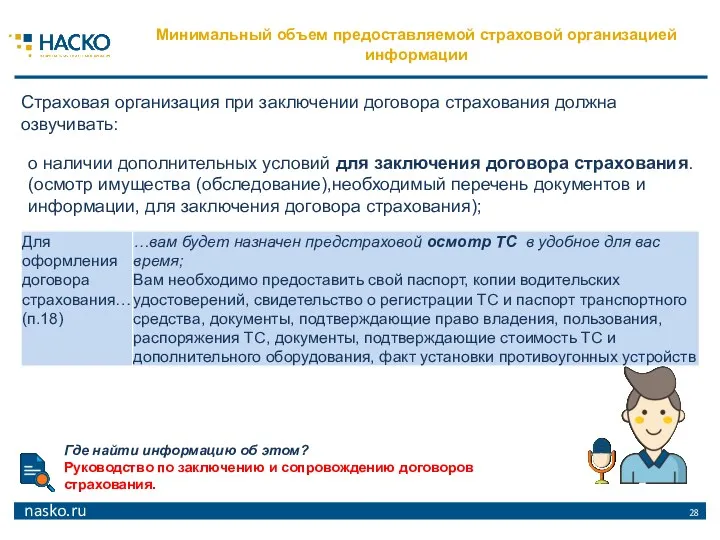 о наличии дополнительных условий для заключения договора страхования. (осмотр имущества