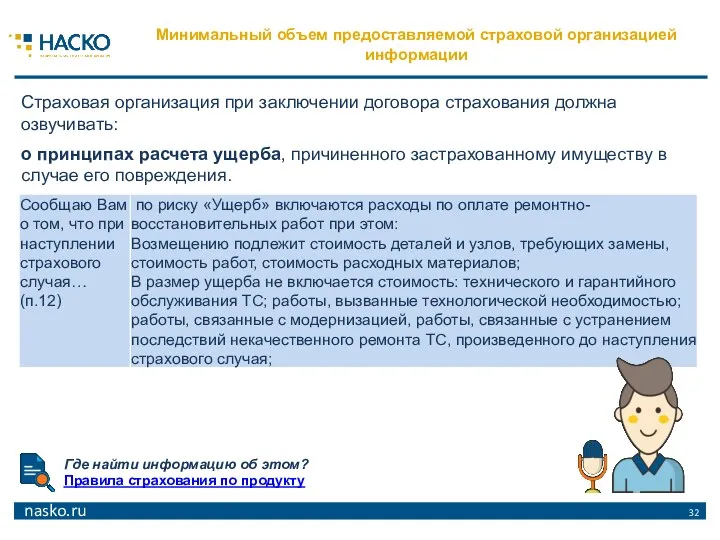 о принципах расчета ущерба, причиненного застрахованному имуществу в случае его