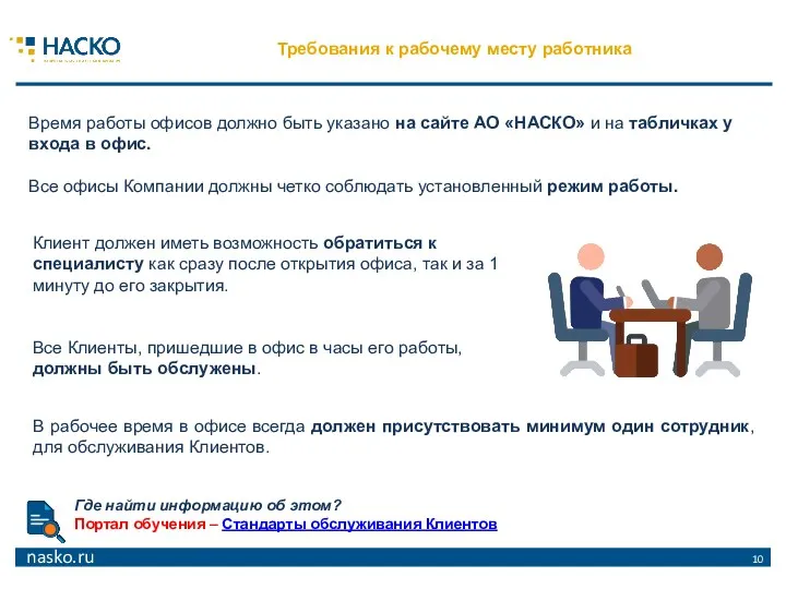 Клиент должен иметь возможность обратиться к специалисту как сразу после