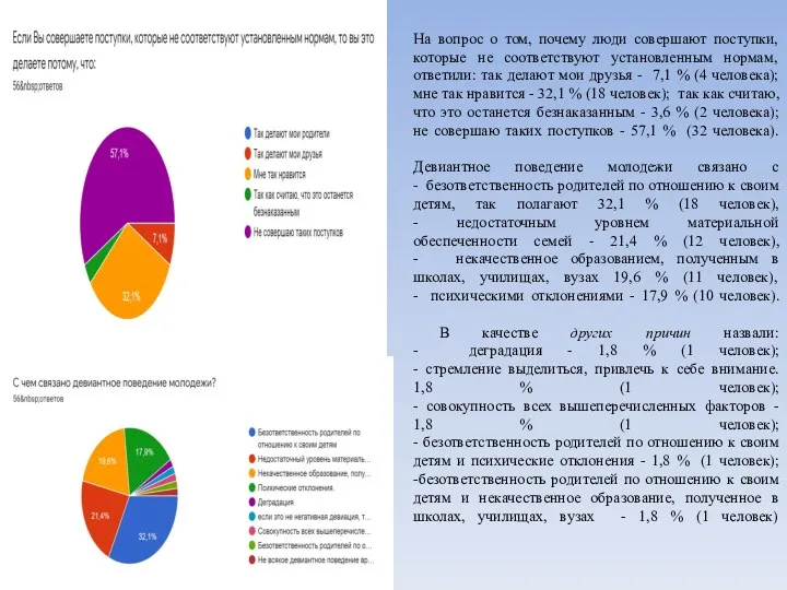 На вопрос о том, почему люди совершают поступки, которые не