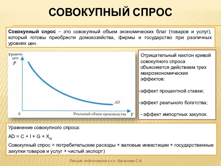 Совокупный спрос – это совокупный объем экономических благ (товаров и