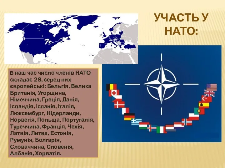 УЧАСТЬ У НАТО: В наш час число членів НАТО складає