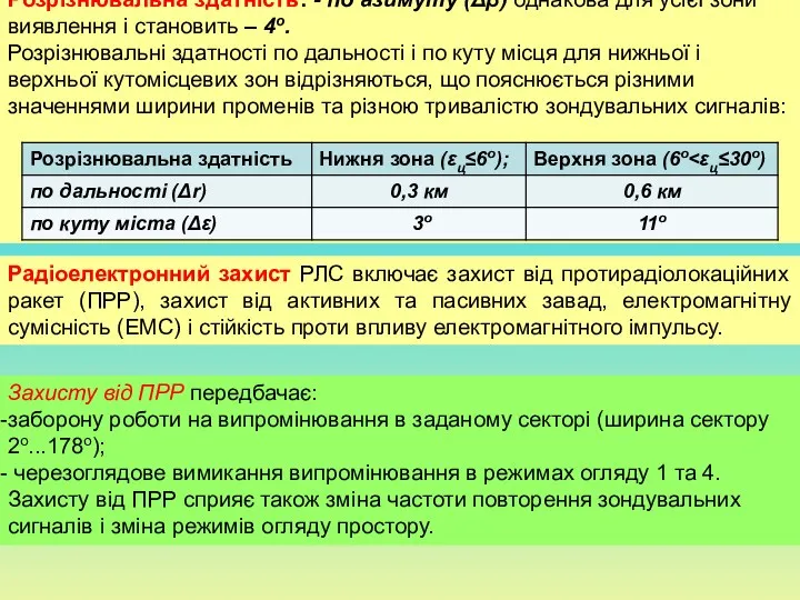 Розрізнювальна здатність: - по азимуту (Δβ) однакова для усієї зони