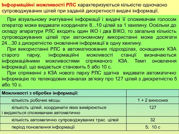 Інформаційні можливості РЛС характеризуються кількістю одночасно супроводжуваних цілей при заданій