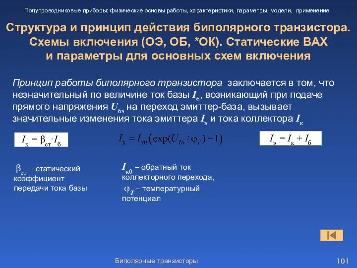 Биполярные транзисторы Структура и принцип действия биполярного транзистора. Схемы включения (ОЭ, ОБ, *ОК).