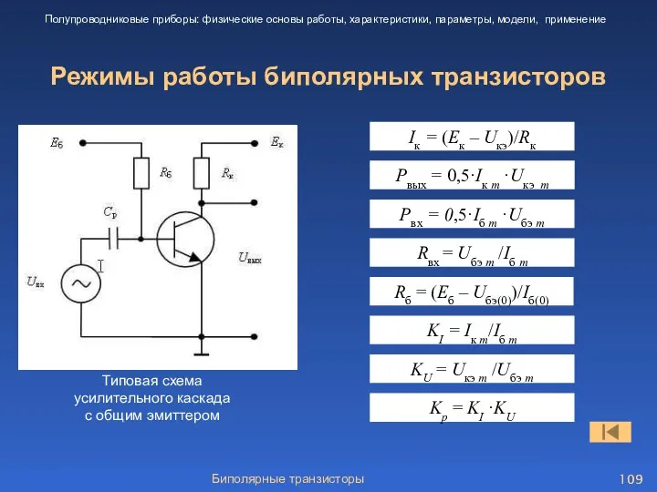 Биполярные транзисторы Режимы работы биполярных транзисторов Полупроводниковые приборы: физические основы работы, характеристики, параметры,