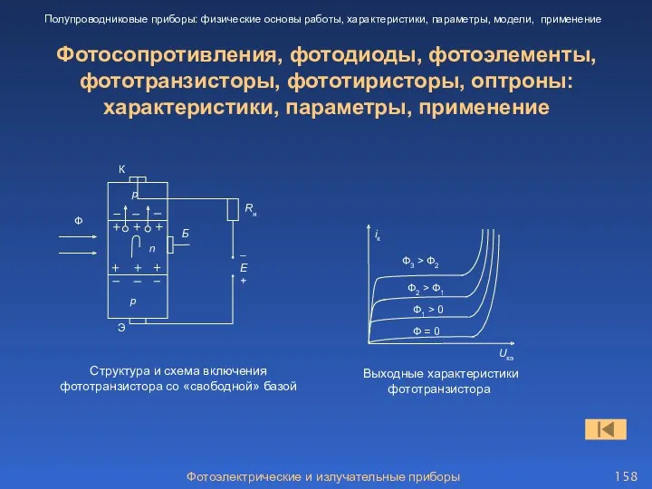 Фотосопротивления, фотодиоды, фотоэлементы, фототранзисторы, фототиристоры, оптроны: характеристики, параметры, применение Э