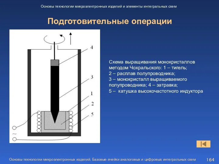 Основы технологии микроэлектронных изделий. Базовые ячейки аналоговых и цифровых интегральных