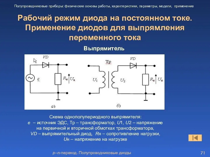 p–n-переход. Полупроводниковые диоды Рабочий режим диода на постоянном токе. Применение