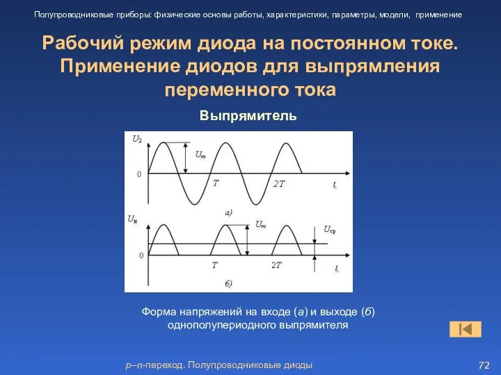 p–n-переход. Полупроводниковые диоды Рабочий режим диода на постоянном токе. Применение