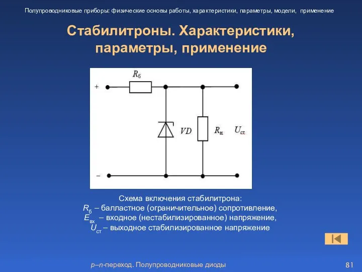 p–n-переход. Полупроводниковые диоды Стабилитроны. Характеристики, параметры, применение Полупроводниковые приборы: физические основы работы, характеристики,