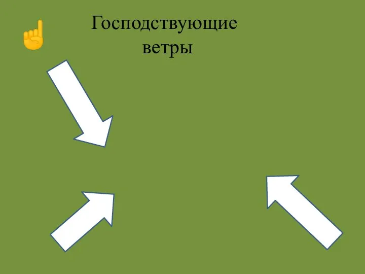 Господствующие ветры ☝