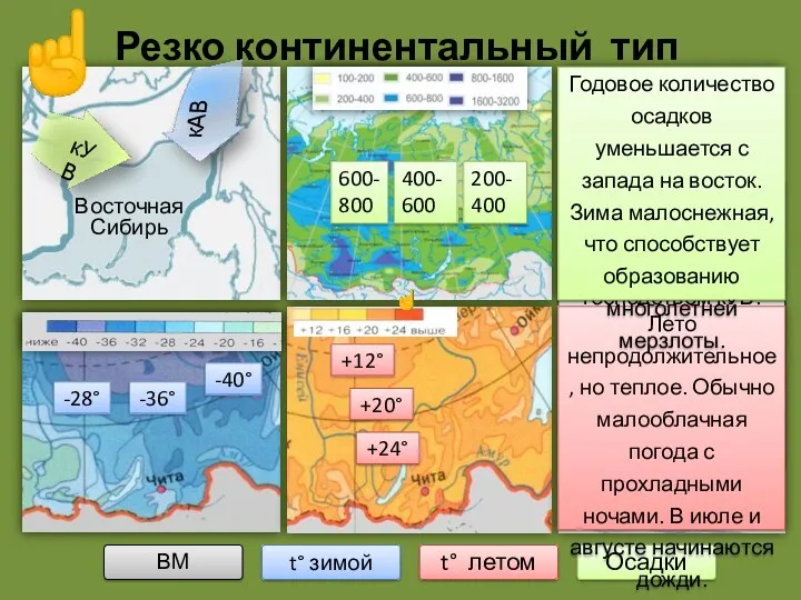 Резко континентальный тип климата Восточная Сибирь -28° -36° -40° +12°