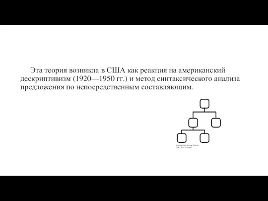 Эта теория возникла в США как реакция на американский дескриптивизм