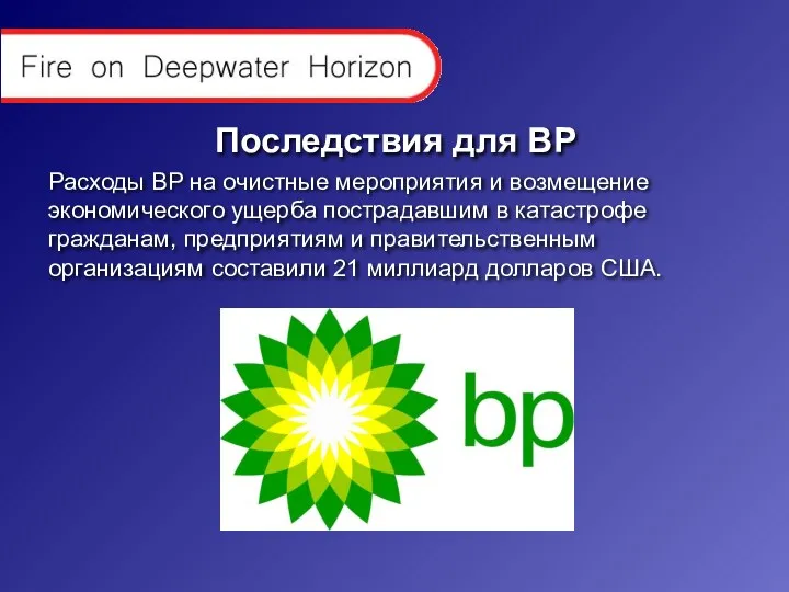 Последствия для BP Расходы BP на очистные мероприятия и возмещение