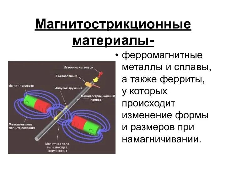 Магнитострикционные материалы- ферромагнитные металлы и сплавы, а также ферриты, у которых происходит изменение