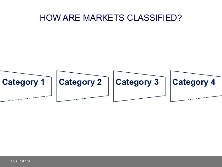 HOW ARE MARKETS CLASSIFIED? Category 1 Spot markets Forward and