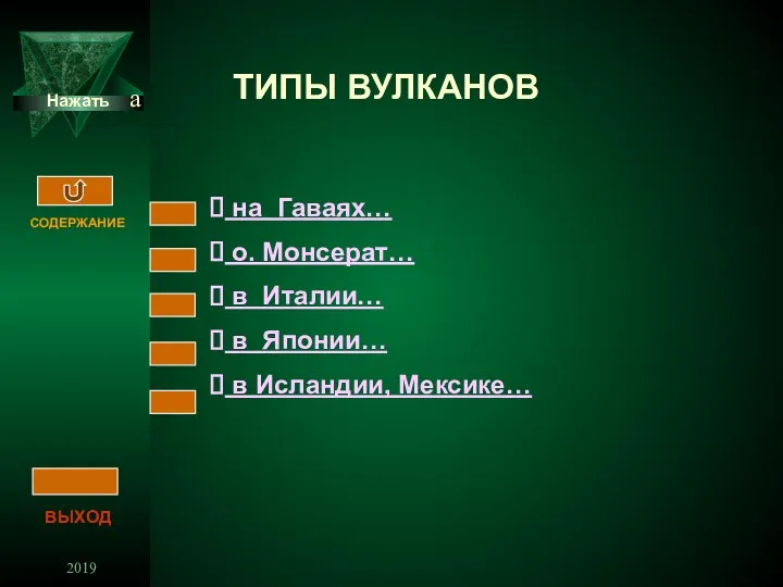 2019 ТИПЫ ВУЛКАНОВ ВЫХОД на Гаваях… о. Монсерат… в Италии…