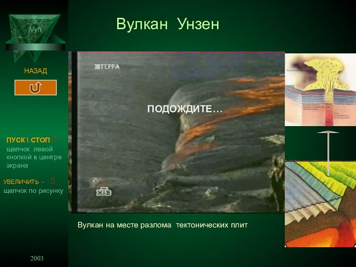 2003 Vyn НАЗАД Вулкан на месте разлома тектонических плит ПОДОЖДИТЕ…