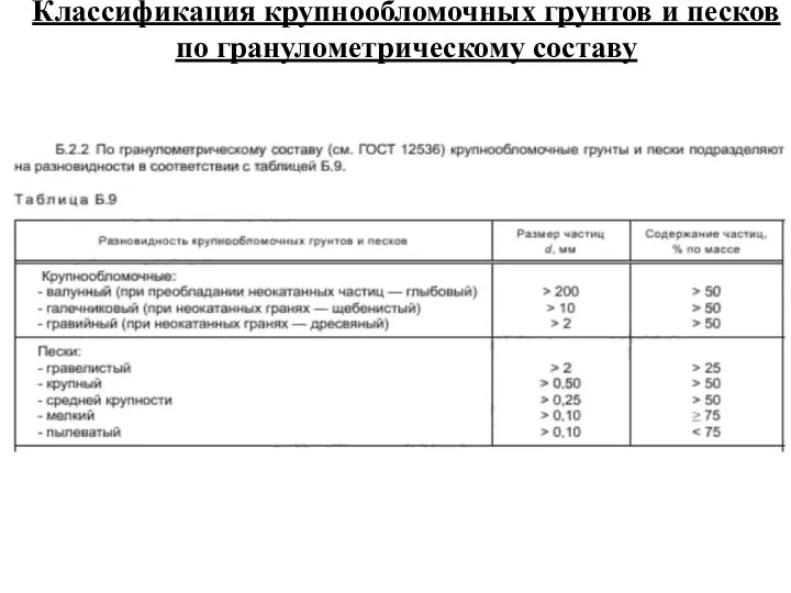 Классификация крупнообломочных грунтов и песков по гранулометрическому составу