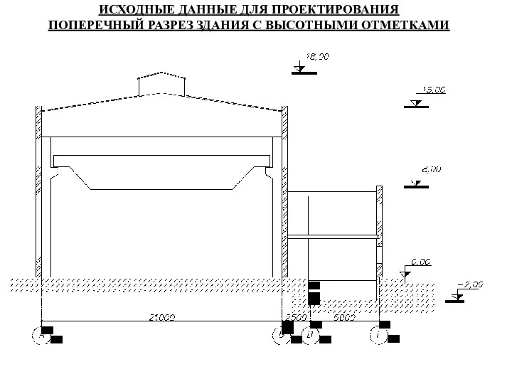 ИСХОДНЫЕ ДАННЫЕ ДЛЯ ПРОЕКТИРОВАНИЯ ПОПЕРЕЧНЫЙ РАЗРЕЗ ЗДАНИЯ С ВЫСОТНЫМИ ОТМЕТКАМИ