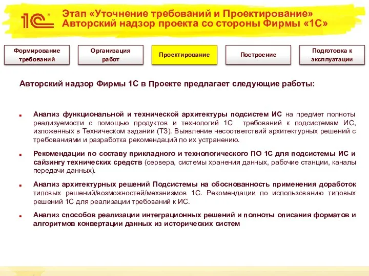 Этап «Уточнение требований и Проектирование» Авторский надзор проекта со стороны