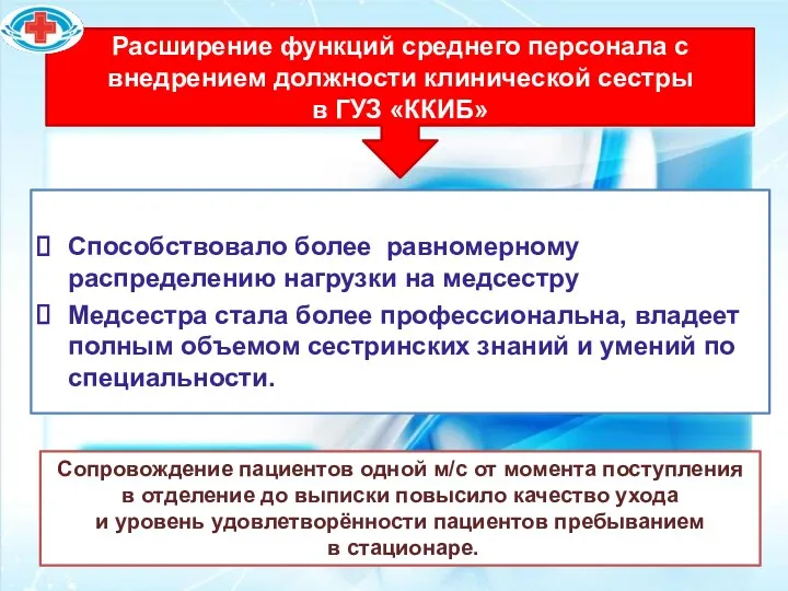 Способствовало более равномерному распределению нагрузки на медсестру Медсестра стала более