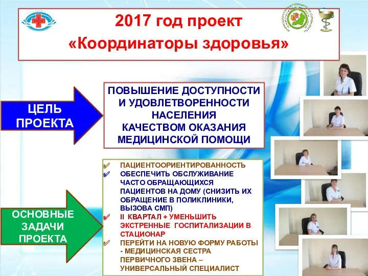 2017 год проект «Координаторы здоровья» ПОВЫШЕНИЕ ДОСТУПНОСТИ И УДОВЛЕТВОРЕННОСТИ НАСЕЛЕНИЯ