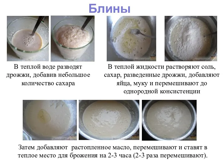 В теплой воде разводят дрожжи, добавив небольшое количество сахара В