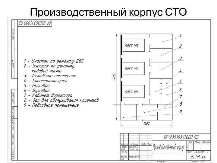 Производственный корпус СТО