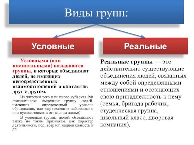 Виды групп: Условными (или номинальными) называются группы, в которые объединяют